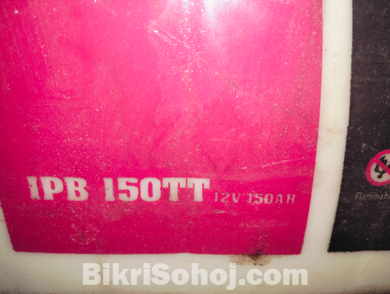 Ips sell 01833241528